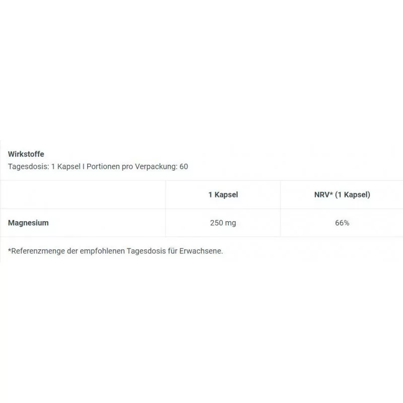BioTech USA - Magnésium + Chelate - 60 Gélules