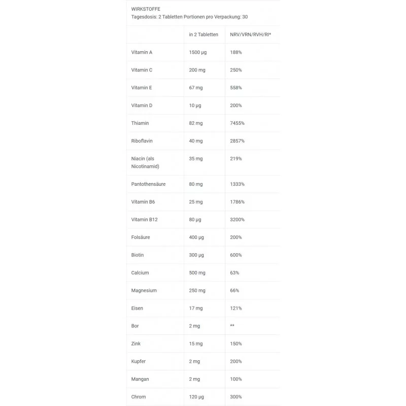 BioTech USA - Multivitamin For Women - 60 Gélules
