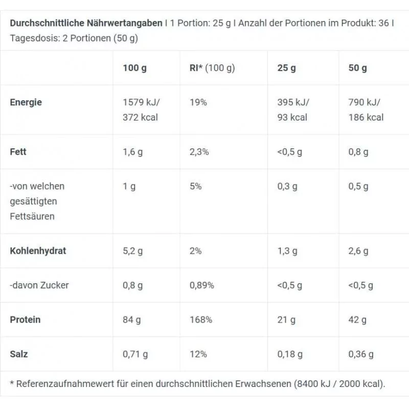 BioTech USA - Iso Whey Zero - 500 g
