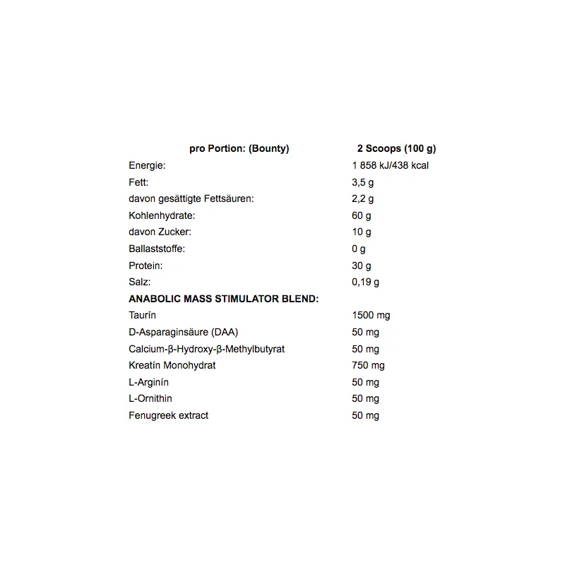 Kevin Levrone Signature Series Anabolic Mass...